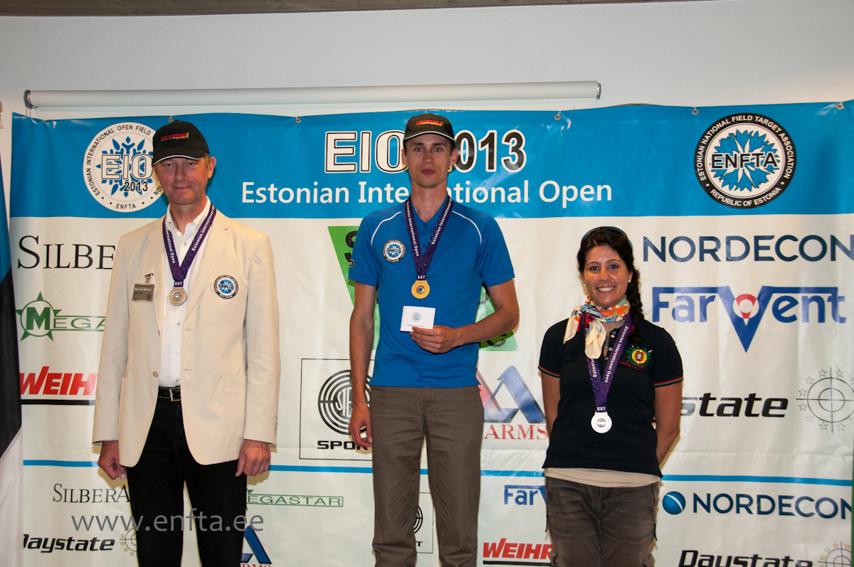 Eio 2013 category PCP, class Open Men - Best three